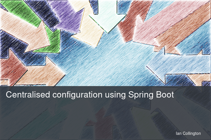Centralised configuration using Spring Boot