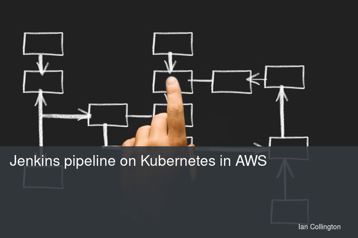 Jenkins pipeline on Kubernetes in AWS